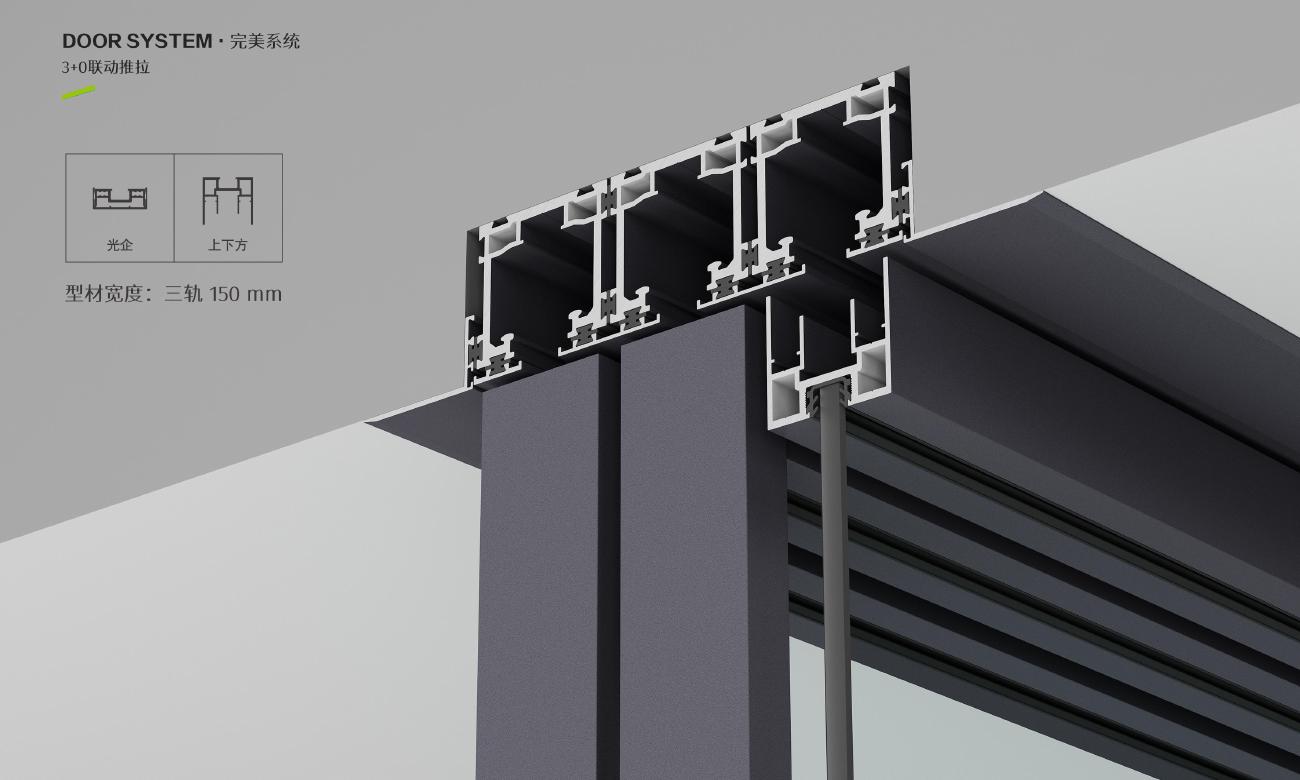 门老师门窗型材结构剖面